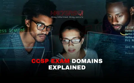 A Complete Guide to the Six Domains of the CCSP Exam