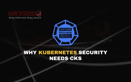 Why Security Matters in Kubernetes |The Role of the CKS Certification