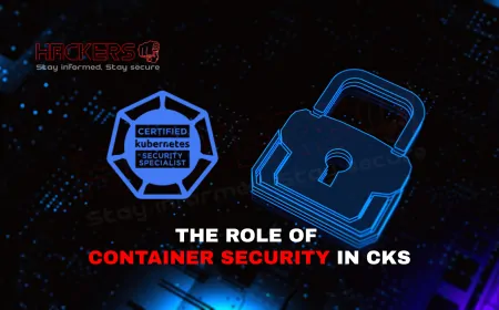 The Importance of Container Security in the CKS Course