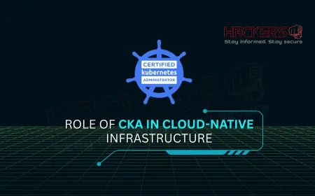 The Role of CKA Professionals in Cloud-Native Infrastructure