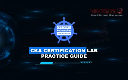 Best Hands-On Labs to Practice for the CKA Certification