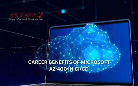 How Microsoft Azure DevOps Certification (AZ-400) Boosts Your Career in CI/CD