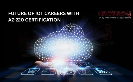 How Azure IoT Certification (AZ-220) Shapes the Future of IoT Careers