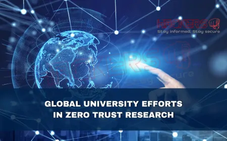 How Are Global Universities Researching Zero Trust Security Models?