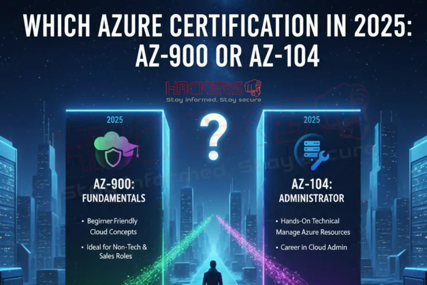 Which Azure Certification Should You Start With in 2025 - AZ-900 or AZ ...