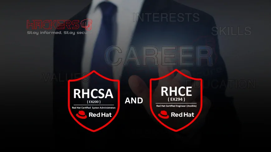 What Is the Career Scope After Completing RHCE or RHCSA?