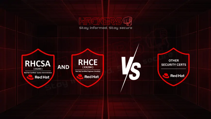 How Do RHCSA and RHCE Certifications Compare to Other Security Certifications?