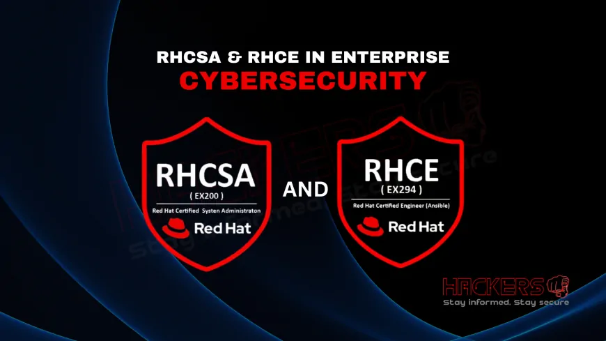 How RHCSA and RHCE Shape the Future of Enterprise Cybersecurity