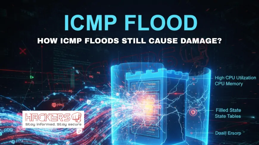 What Are Best Practices to Harden Web Servers Against Flood Attacks?