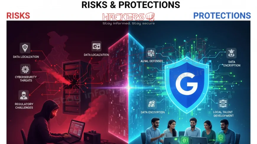 What Are the Risks and Protections When Google Builds Safety Engineering in India?