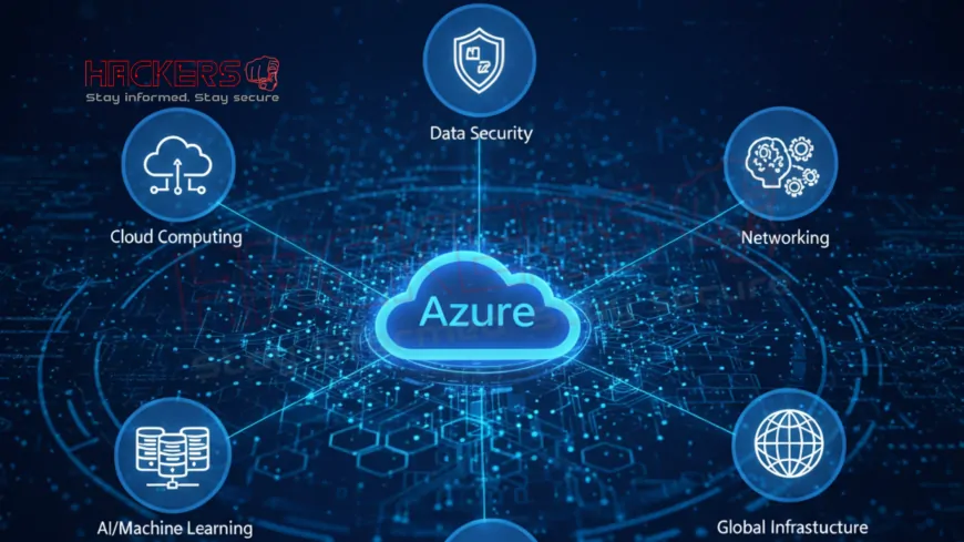 Can Non-Tech Professionals Start With Azure Fundamentals? (Beginner’s Guide)