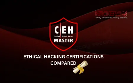 Which Ethical Hacking Certification Should You Choose | CEH or Others?