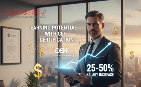 Will CEH Remain Relevant in the Future of Ethical Hacking (2030)?