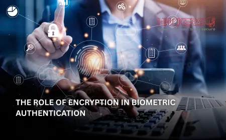 What Is the Role of Encryption in Modern Biometric Authentication?