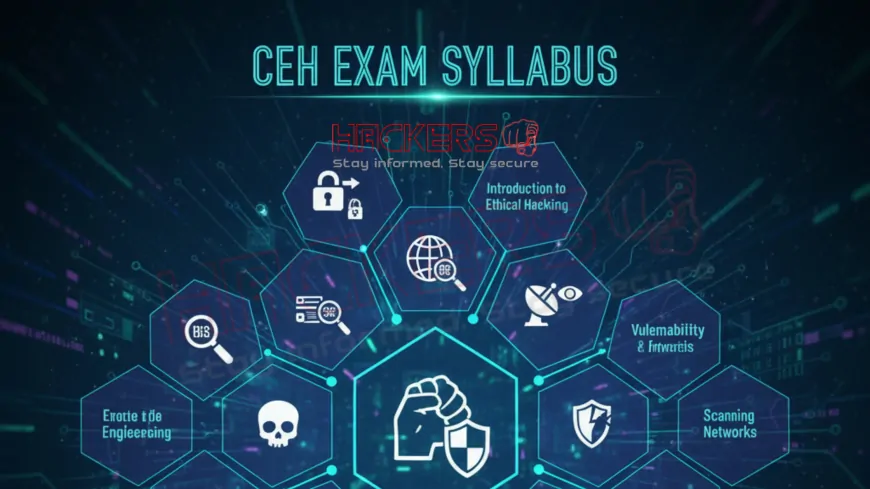 What Topics Are Covered in the CEH Exam Syllabus?