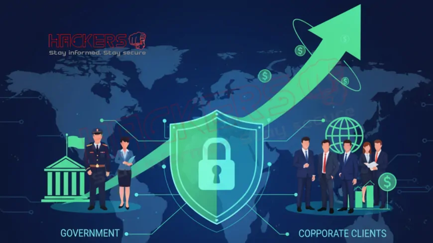 How Can You Partner with Government or Corporate Clients for Cybersecurity Projects?