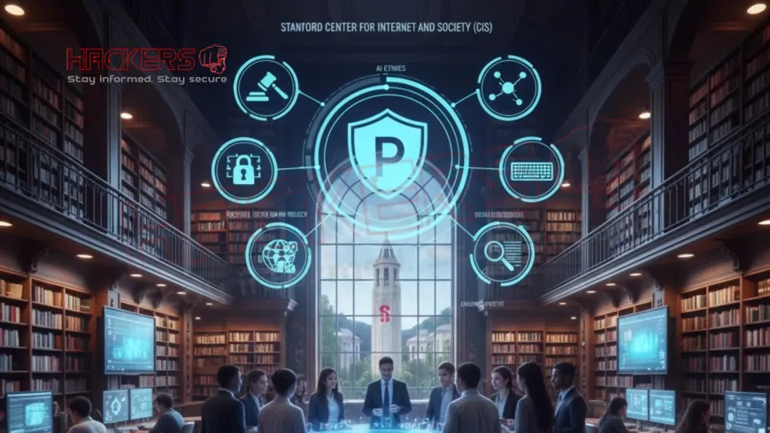 What Research Is Being Done at Stanford’s Center for Internet and Society (CIS) on Privacy & Cyber Law?