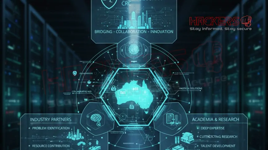 What Would Cybersecurity Look Like in a World Without Passwords?