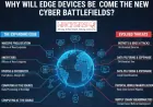 Why Will Edge Devices Become the New Cyber Battlefields?