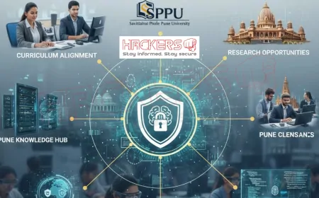 How Affiliation with SPPU (Savitribai Phule Pune University) Shapes Cybersecurity Education in Pune