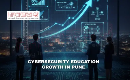 The Growth of Cybersecurity Education in Pune Over the Last 5 Years: Trends & Predictions