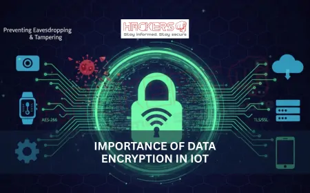 How Can You Prevent IoT Botnet Attacks Like Mirai?