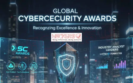 What Are the Top Cybersecurity Awards in the World?