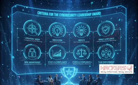 What Are the Criteria for Winning the Cybersecurity Leadership Award?