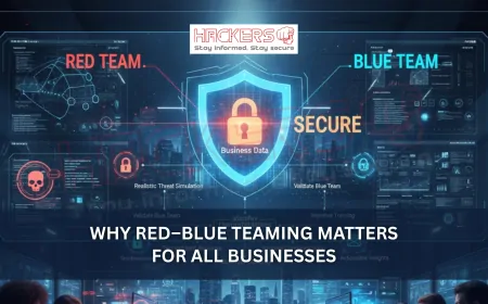 Why Should Every Business Run Red Team–Blue Team Exercises?