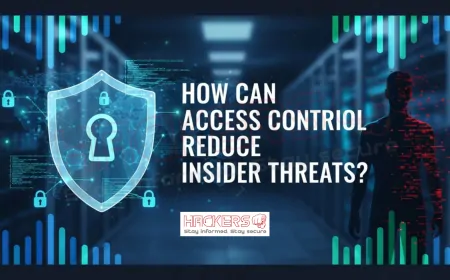How Can Access Control Policies Reduce Insider Threats?