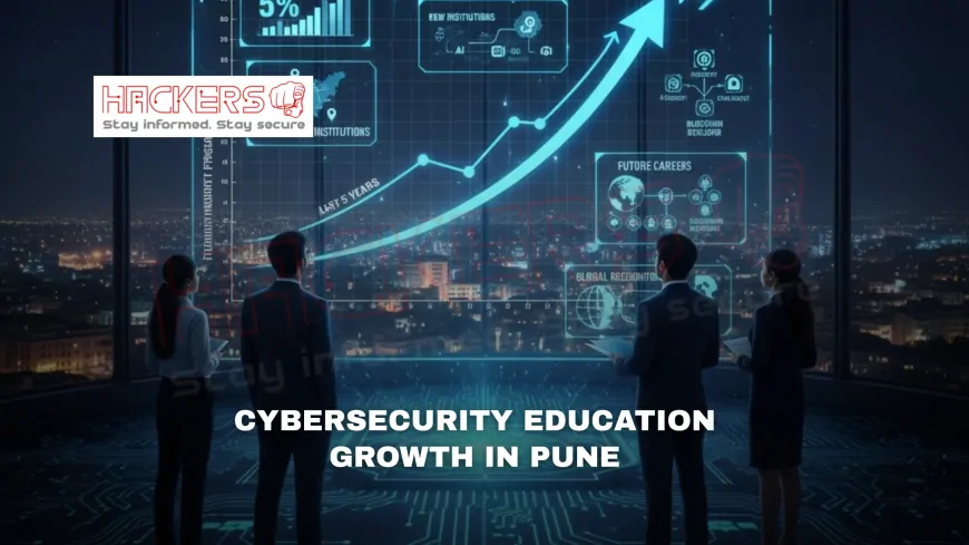 The Growth of Cybersecurity Education in Pune Over the Last 5 Years: Trends & Predictions
