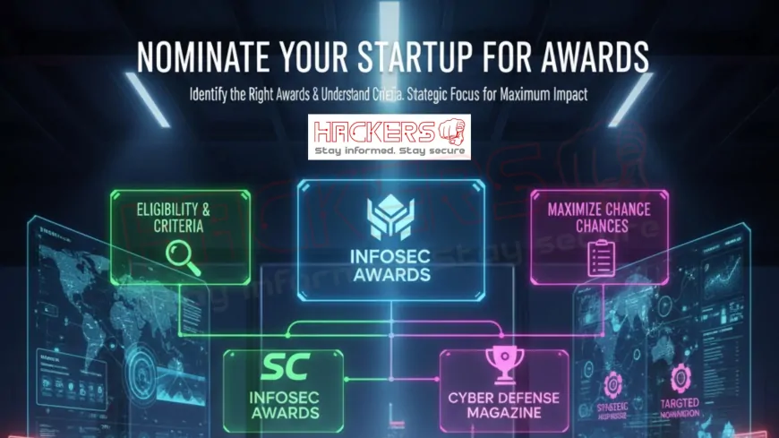 How to Nominate Your Startup for a Cybersecurity Innovation Award