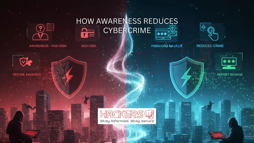 How Does Public Awareness Help Reduce Cybercrime?