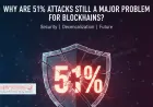 Why Are 51% Attacks Still a Major Problem for Blockchains?