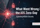 What Went Wrong in the Latest Apple iOS Zero-Day Vulnerability Incident?