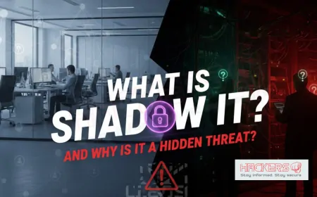 What Is Shadow IT and Why Is It a Hidden Threat for Organizations?