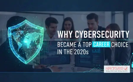 Why Cybersecurity Became a Top Career Choice in the 2020s