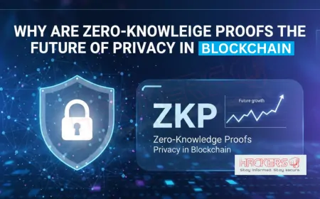 Why Are Zero-Knowledge Proofs the Future of Privacy in Blockchain?