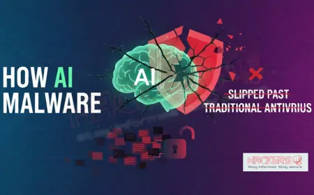 How Did the 2025 AI-Generated Malware Bypass Traditional Antivirus Systems?