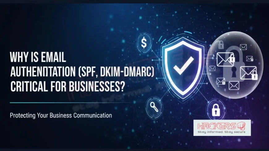 Why Is Email Authentication (SPF, DKIM, DMARC) Critical for Businesses?